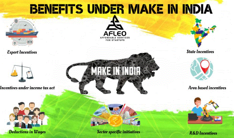 Benefits Under Make in India - Colitco