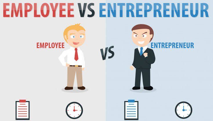 Employee or Entrepreneur Infographic - Colitco