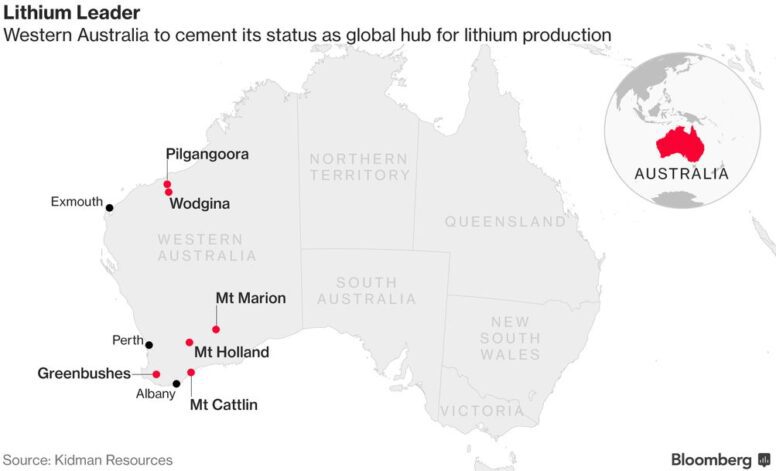 Major Spots For Lithium Mining In Australia