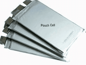 Altech Checmicals Pouch Cell Battery Production