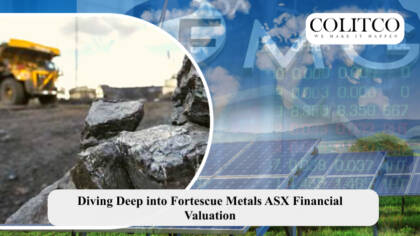 Fortescue Metals