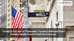 Trends-in-ASX-200-on-Wednesday-Tuesdays-Rebound-Faces-Hurdles-Despite-Positive-Wall-Street-SessiON
