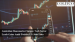 Australian Sharemarket Surges: Tech Sector Leads Gains Amid Positive US Jobs Data