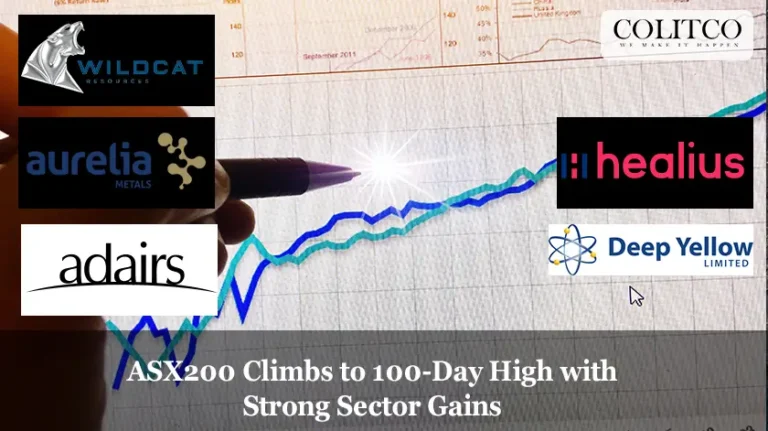 ASX200 Climbs to 100-Day High with Strong Sector Gains