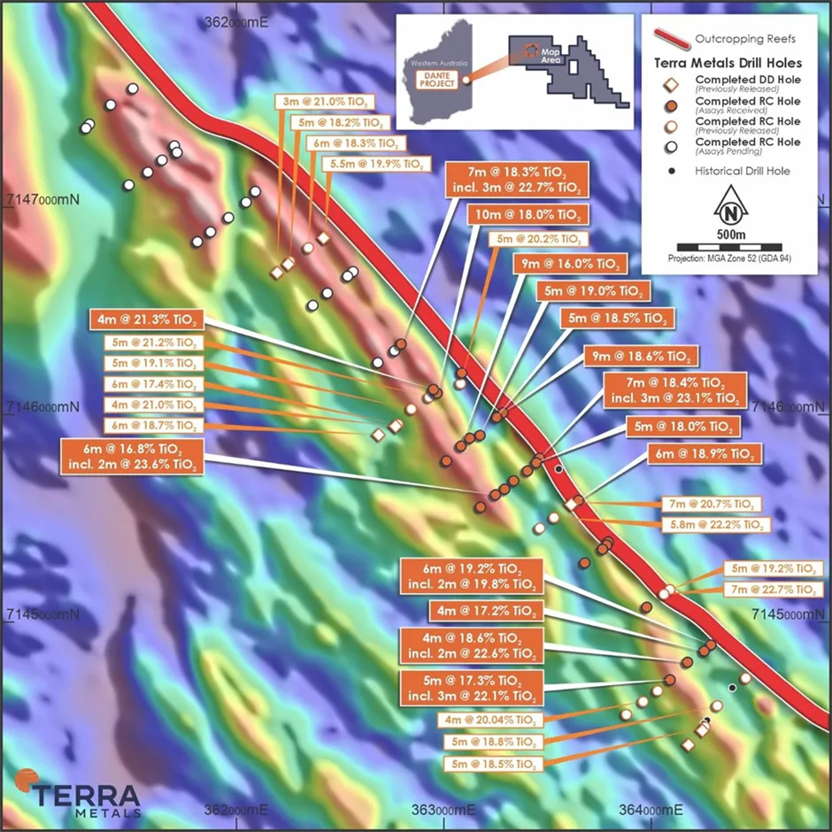 Terra Metals Delivers High-Grade Titanium Discovery at Dante Reefs Project