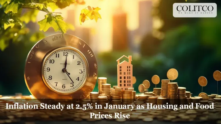 Inflation Steady at 2.5% in January as Housing and Food Prices Rise