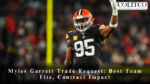 Myles Garrett Trade Request: Best Team Fits, Contract Impact