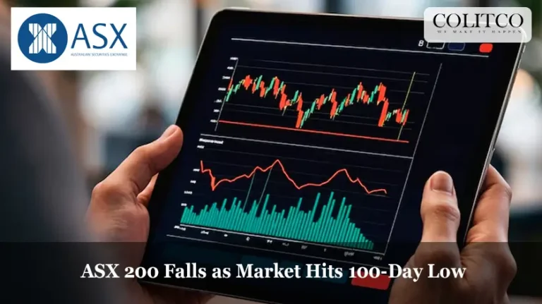 ASX 200 Falls as Market Hits 100-Day Low