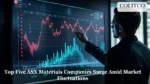 Top Five ASX Materials Companies Surge Amid Market Fluctuations