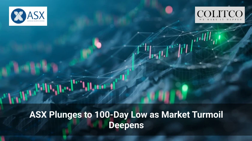 ASX Plunges to 100-Day Low as Market Turmoil Deepens