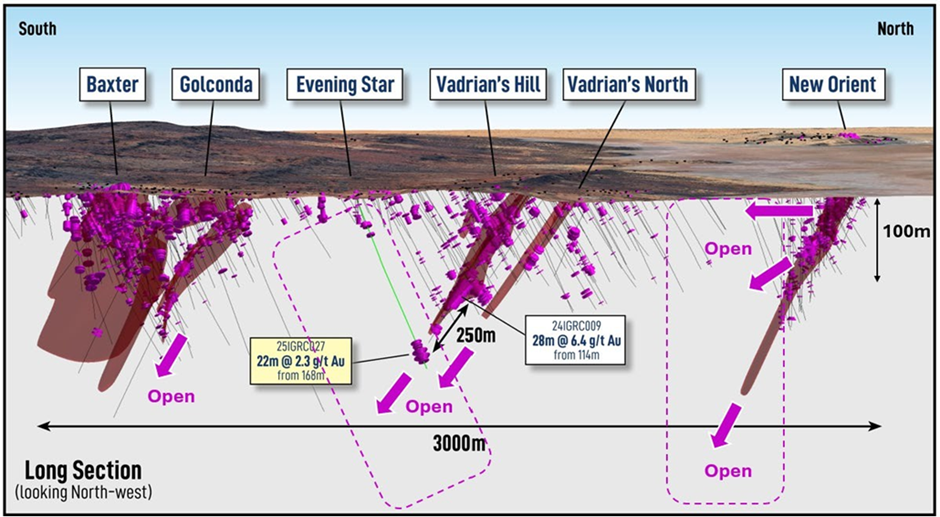 Exciting Gold Discoveries Expand Caprice Island Project Potential Exciting Gold Discoveries Expand Caprice Island Project Potential