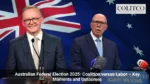 Australian Federal Election 2025_ Coalition versus Labor – Key Moments and Outcomes (1)