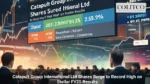 Catapult Group International Ltd Shares Surge to Record High on Stellar FY25 Results