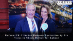 Reform UK Clinches Runcorn Byelection by Six Votes in Shock Defeat for Labour