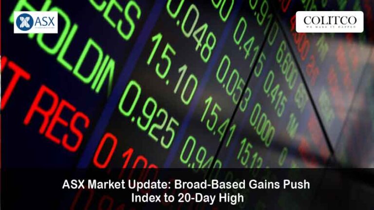 ASX200 Surges to 20-Day High on Broad Rally