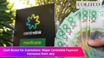 Cash Boost for Australians_ Major Centrelink Payment Increases from July (1)