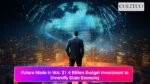 Future Made in WA_ 1.4 Billion Budget Investment to Diversify State Economy