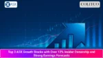 Top 3 ASX Growth Stocks with Over 12 Insider Ownership and Strong Earnings Forecasts (1)