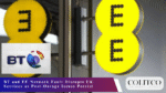ee-bt-uk-network-outage-update