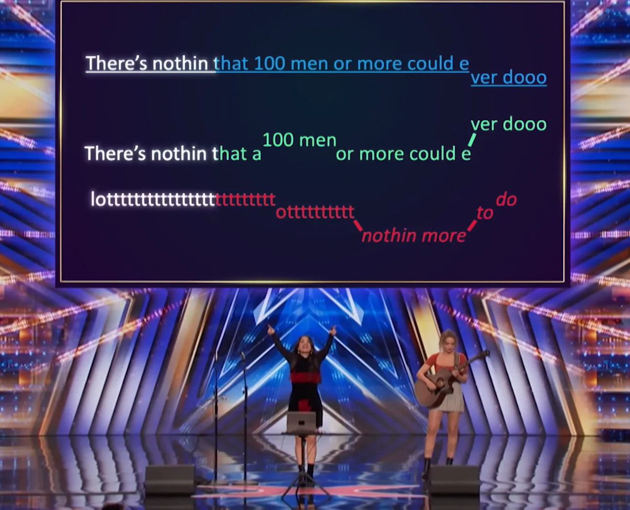 The performance, which stunned the judges,