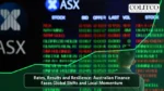 Rates, tariffs Results and Resilience: Australian Finance Faces Global Shifts and Local Momentum