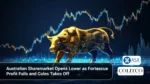 Australian Sharemarket Opens Lower as Fortescue Profit Falls and Coles Takes Off