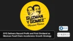 GYG Delivers Record Profit and First Dividend as Mexican Food Chain Accelerates Growth Strategy (1)