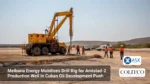 Melbana Energy Mobilises Drill Rig for Amistad-2 Production Well in Cuban Oil Development Push