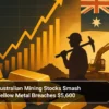 Gold Rush_ Australian Mining Stocks Smash Records as Yellow Metal Breaches $5,600