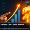 Droneshield’s Explosive Third Quarter Revenue Decoded