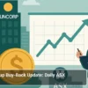 Suncorp Group Buy-Back Update_ Daily ASX Notification
