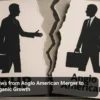 BHPWithdrawsfromAngloAmericanMergertoPrioritiseOrganicGrowth