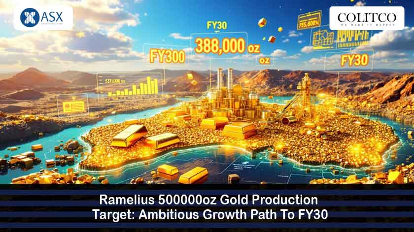 Ramelius Targets 500,000oz Gold Production by FY30