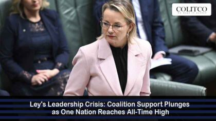 Coalition Hits Record Low as One Nation Soars Under Ley
