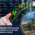 Resolution Minerals: Australian Mining Stock Soars 187% in Year of Critical Minerals Boom A multi-commodity story with potential near term gold production