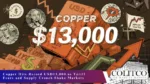 Copper Hoits Redord USD 13000 as Tariff Fears and Supply Crunch Shake Market