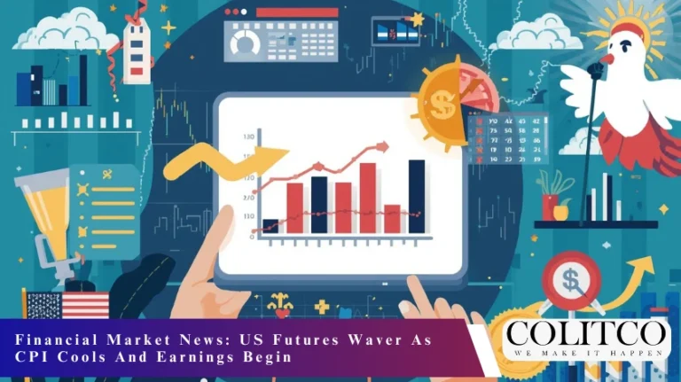 Financial market News Us Futures waver as CPI Colos and Earnuing Begin