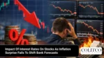 ImpactOfInterestRatesOnStocksAsInflationSurpriseFailsToShiftBankForecasts