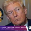 Trump Family Backend American Bitcoin Raises Holdng Nearly Coins