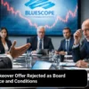BlueScopeTakeoverOfferRejectedasBoardQuestionsPriceandConditions