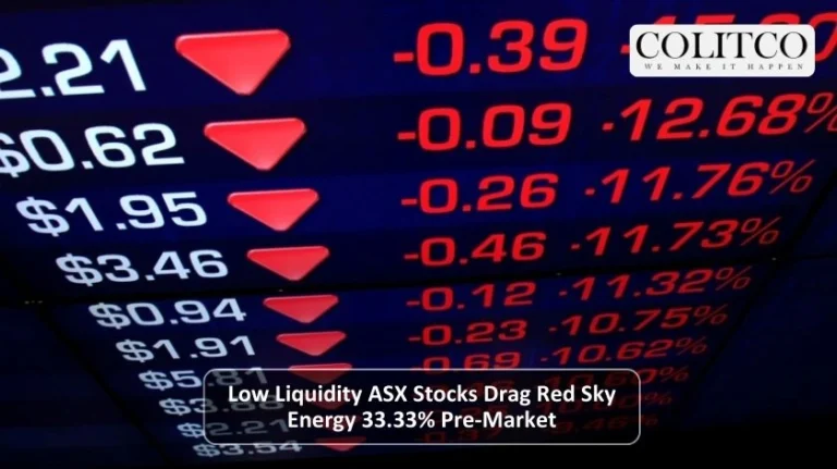 Low Liquidity ASX Stocks Drag Red Sky Energy 33.33% Pre-Market