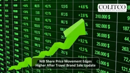 NIB Share Price Movement Edges Higher After Travel Brand Sale Update