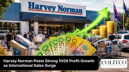 Harvey Norman Posts Strong 1H26 Profit Growth as International Sales Surge