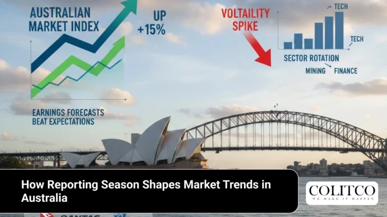 How Reporting Season Shapes Market Trends in Australia