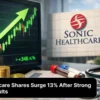 Sonic Healthcare Shares Surge 13% After Strong H1 FY26 Results