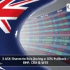 3 ASX Shares to Buy During a 10 Pullback – BHP, CBA & WES