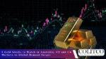 5 Gold Stocks to Watch in Australia, US and UK Markets as Global Demand Surges