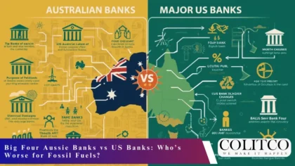 Big Four Aussie Banks vs US Banks: Who’s Worse for Fossil Fuels