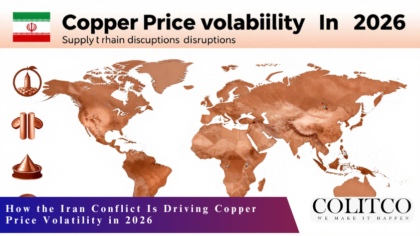 How the Iran Conflict Is Driving Copper Price Volatility in 2026