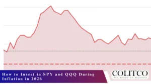 How to Invest in SPY and QQQ During Inflation in 2026